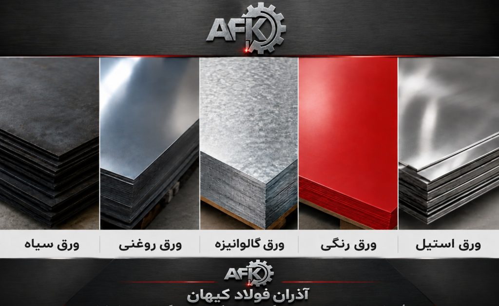 تامین و عرضه ی انواع ورق های فولادی و آلیاژی در نجف آباد