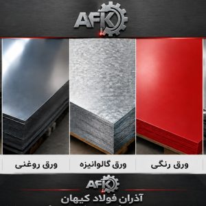 تامین و عرضه ی انواع ورق های فولادی و آلیاژی در نجف آباد