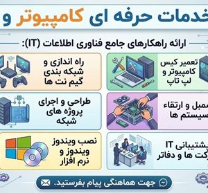 خدمات تخصصی کامپیوتر و شبکه — مه تک